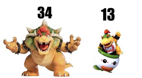 How old is bowser jr