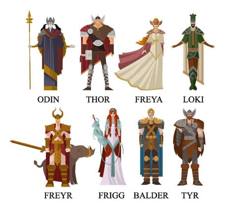 How old is norse mythology