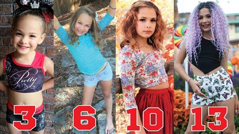 How old is peja from rock squad. age: 12. age: 11. age: 8. Peja. YouTube Star. Birthday February 23, 2010. Birth Sign Pisces. Birthplace California. Age 14 years old. #545 Most Popular. Numerology: 1. About. YouTube content creator, actress and model who rose to fame as a member of the ROCK SQUAD channel. 
