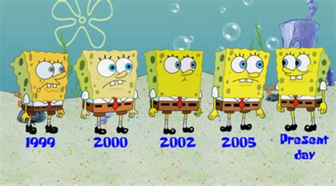 How old is spongebob on the show