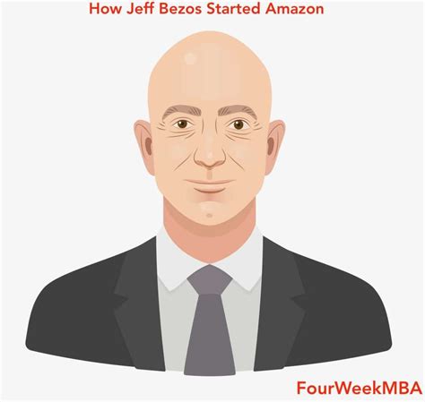 How old was jeff bezos when he started amazon