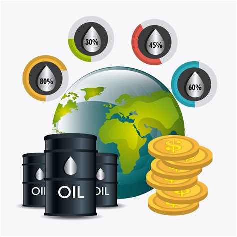 How palm oil prices are affecting the global economy