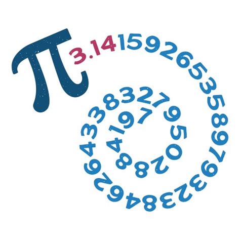 How pi is irrational number