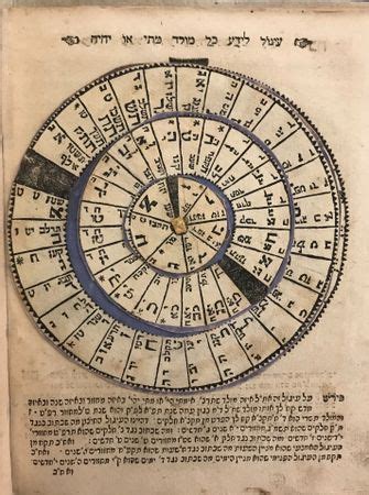 How pious coders made way for the Jewish calendar