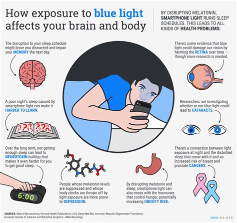 How red light can affect your sleep