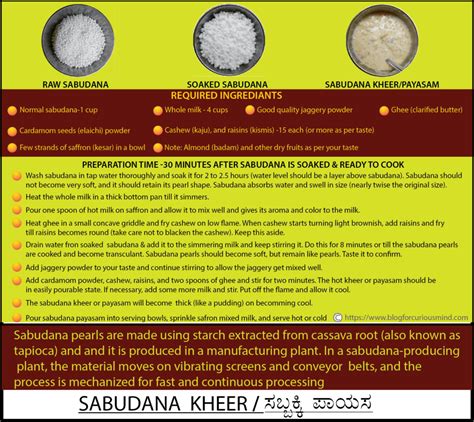 How sabudana is made wiki