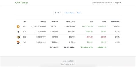 How safe is cointracker.  To achieve this, they built their service on subscription t...