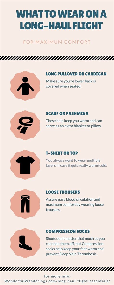 How safe is flying long distance