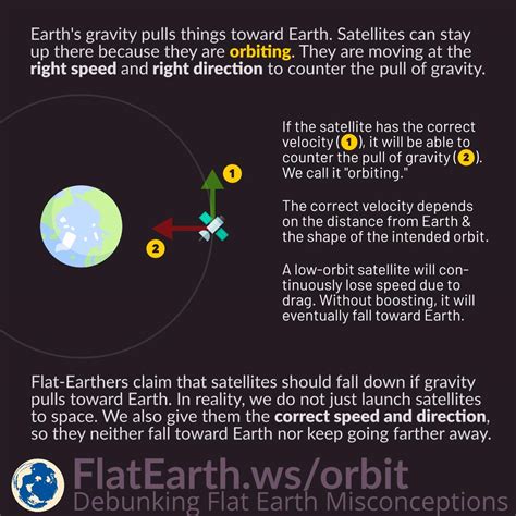 How satellites stay in orbit