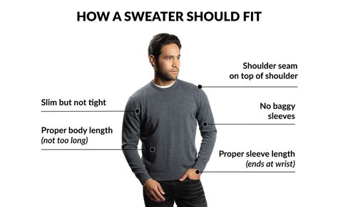 How should a sweater fit a man