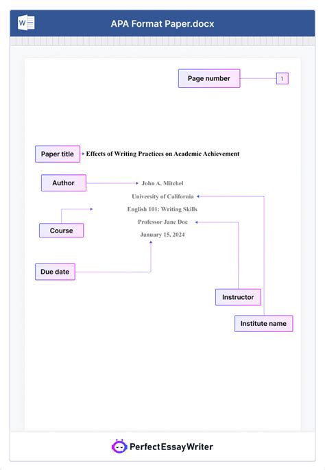 How should an apa paper be formatted