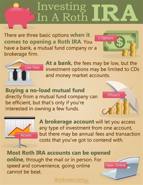 How should i invest my roth ira. Things To Know About How should i invest my roth ira. 