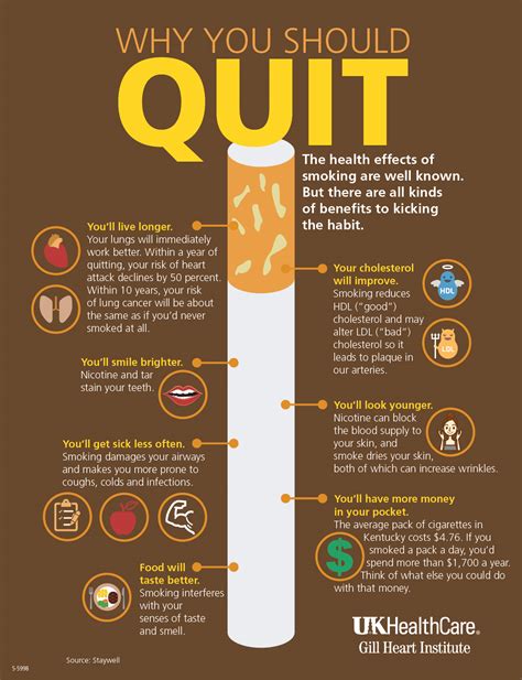 How should i quit smoking