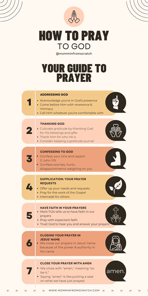 How should one pray