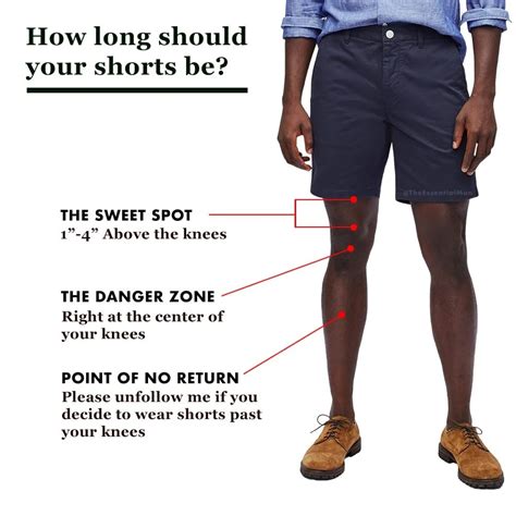 How should shorts fit