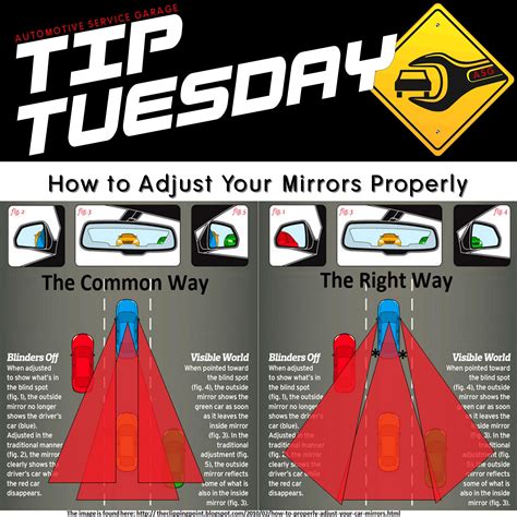 How should side view mirrors be adjusted