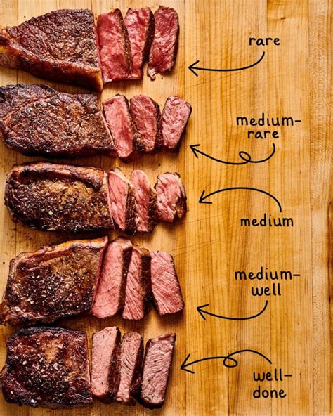 How should steak be cooked