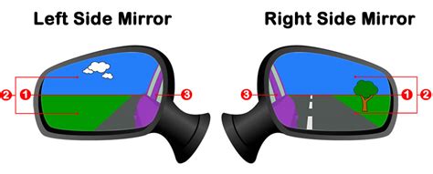 How should the side mirrors be adjusted