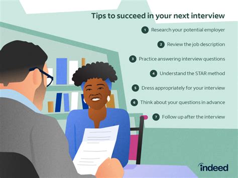 How should you prepare for an interview