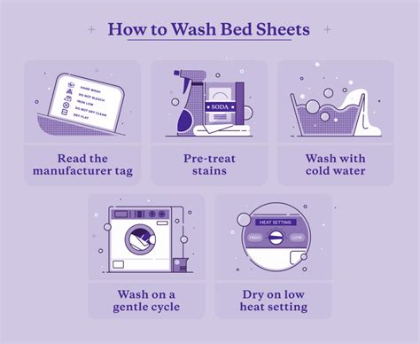 How should you wash bed sheets