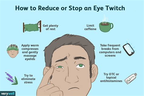 How stop your eye from twitching