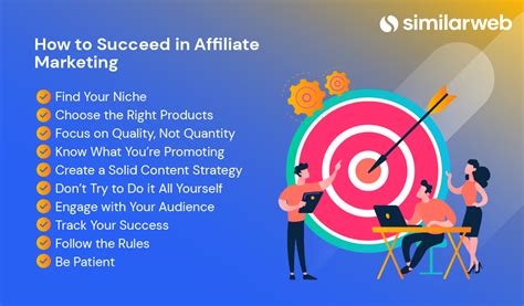 How successful is affiliate marketing