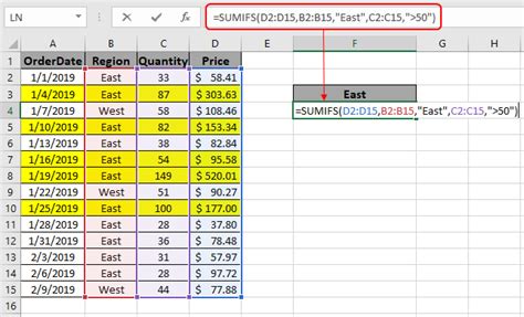 How sumifs works in excel