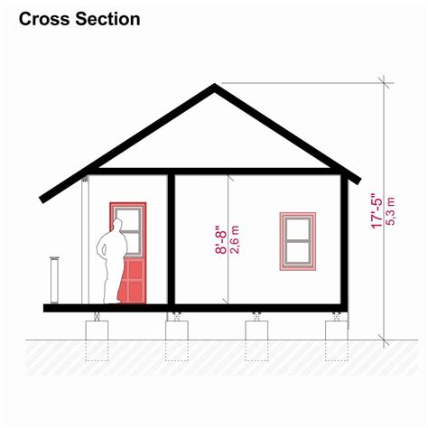 How tall is a one story house