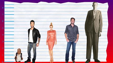 How tall is adam levine maroon five