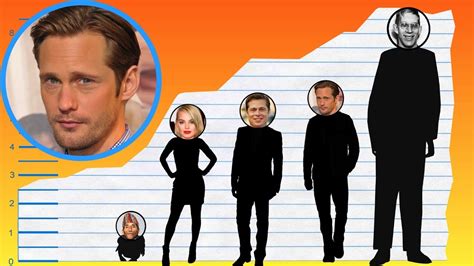 How tall is alexander skarsgård