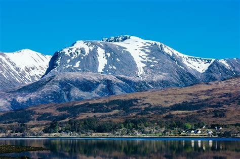 How tall is ben nevis in miles