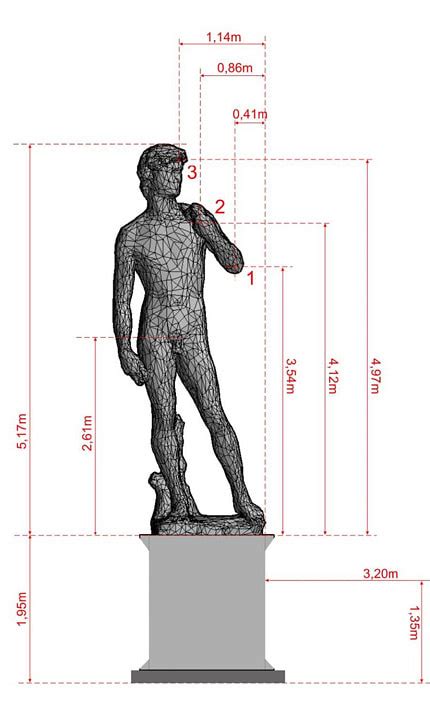 How tall is david michelangelo