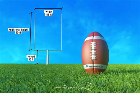 How tall is field goal post