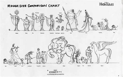 How tall is hercules
