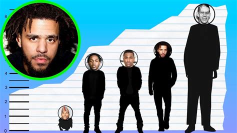 How tall is j cole
