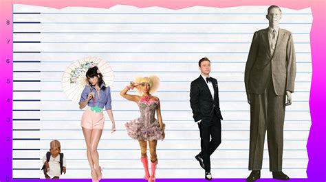 How tall is katy perry in feet