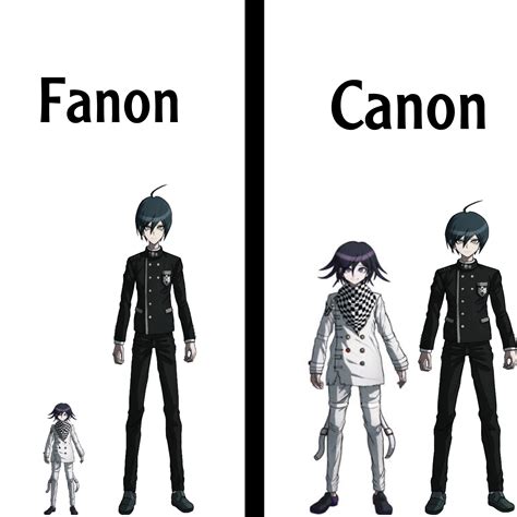 How tall is kokichi ouma. Things To Know About How tall is kokichi ouma. 