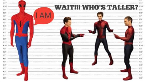 Peter Parker (Spider-Man) 15/19² ; August 10 ; 5'7" / 170cm ; Clint Barton (Hawkeye) Approx .... 