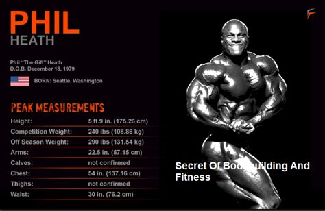 How tall is phil heath