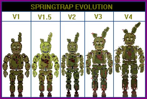 How tall is springtrap. Things To Know About How tall is springtrap. 