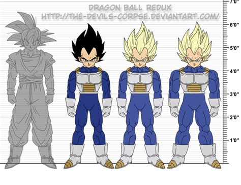 How tall is vegeta. Things To Know About How tall is vegeta. 