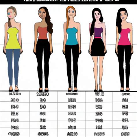 How tall models should be