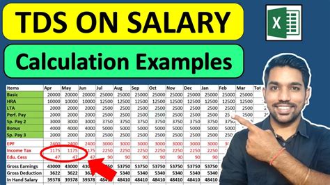 How tds is deducted on salary