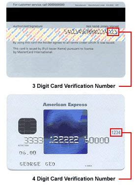 How the Amex CSC Code Protects You from Fraud