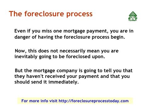 How the Foreclosure Process Works