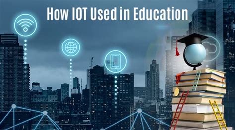 How the Internet Of Things Used in Education? - Readree