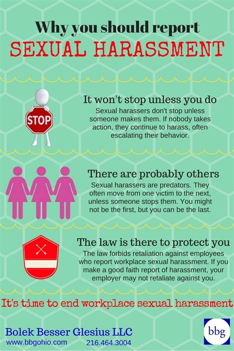 How the Laws around Sexual Harassment have changed - LinkedIn