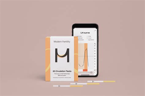 How the Modern Fertility Ovulation Test Strips work