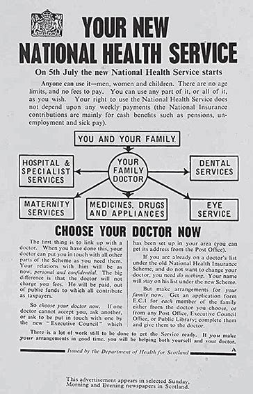 How the NHS was organised - Independent Practitioner Today