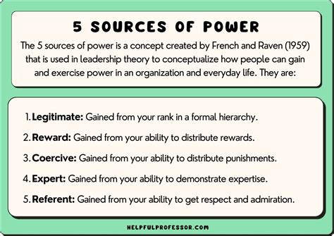 How the Power & Control Wheel Helps Us Understand Domestic Violence